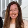 @kimandcrewfinds