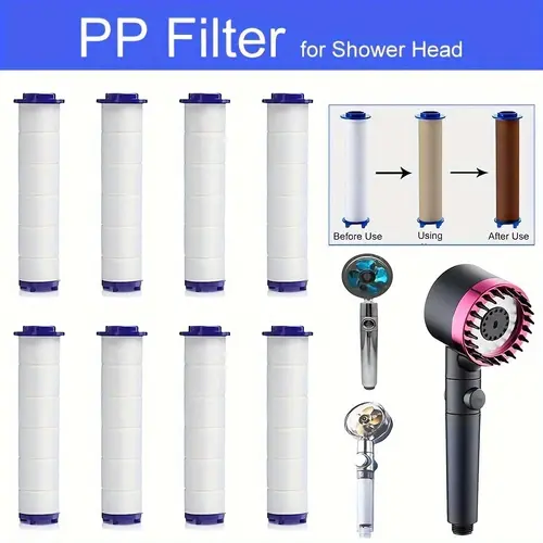10-Pack PP Material Shower Filter Cartridges - 10pcs High Output Replacements Compatible with Handheld Showerheads & Filtered Units, Chlorine/Fluoride/Hard Water Impurity Remover for Indoor Adult Bathing