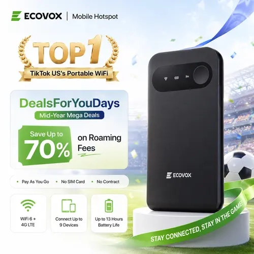 ECOVOX Portable WiFi Hotspot - 4G LTE Portable Handheld Router, WiFi 6, No SIM Card, Unlimited US Data Plans, 13-Hour Battery Life, Connect Up to 9 Devices, Buffer-Free HD Streaming, Ideal for Travel Backpackers, Remote Work, Home Backup, Fall Deal