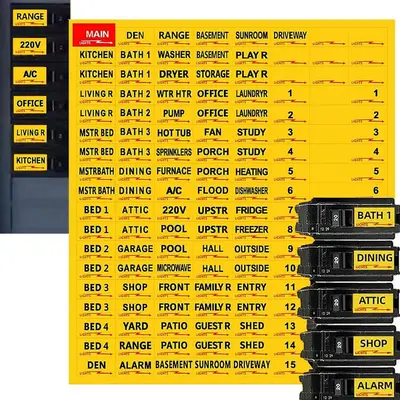 Circuit Breaker Labels, Breaker Box Label, 129 Electrical Panel Labels Fuse Box Stickers, Easy Read and Install