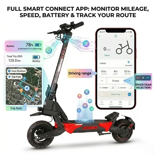 EOEOTWO S1 Foldable Electric Scooter 1000W Motor 25miles/h Max Speed 48V 13AH Long Range Commuter Electric Kick Scooter Escooter