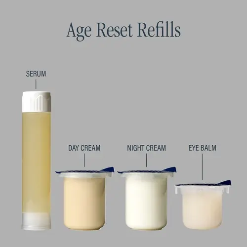 SKINN: The Age Reset Refill Kit
