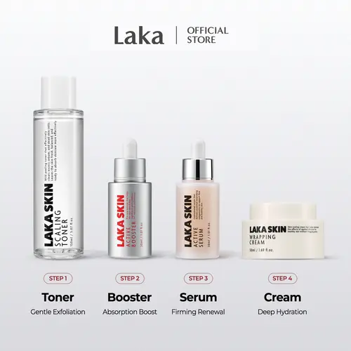 [LAKA SKIN] 4-Step Skincare Bundle | Exfoliate, Treat, Hydrate & Seal | K-beauty Skincare Set, Daily Routine