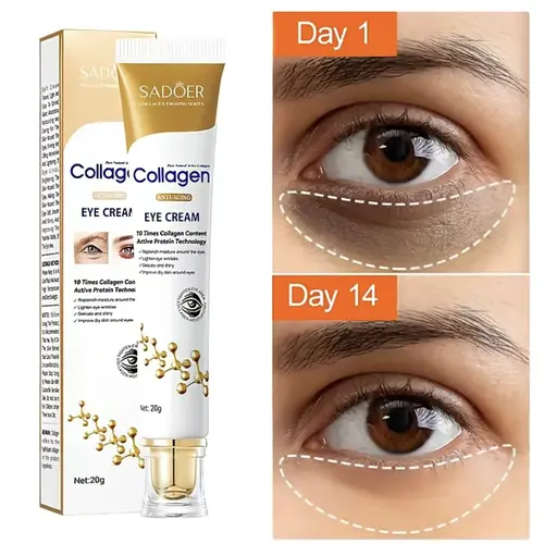 SohoChic Beauty Collagen-Infused Non-Toxic Under Eye Cream - Daily Use for Adult Normal Skin, Eye Bags Treatment, Dark Circle Reduction, Puffiness Relief, Brightening, Firming, Fine Line Fading, Anti-Aging Wrinkle Care