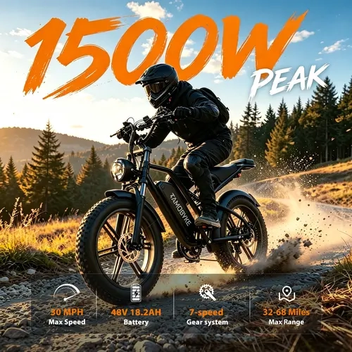 【NEW】T60 Adult Peak Power Ebike - 1500W Peak Mid-Drive Motor Bike, 20"x4.0 Fat Tire, 48V18.2Ah High Capacity Long-Range Battery, 30MPH High-Speed, Smart APP Control Display, Shimano 7-Speed, Disc Brakes, UL 2849 Certified for Outdoor Riding