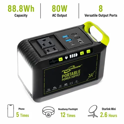 POWSTREAM 88.8Wh Portable Power Station - 24000mAh Lithium-Ion Portable Charger Power Bank, 80W AC Out (120W Surge), 8 Output Ports, 3-Mode Flashlight, Fast Charging for Camping, Emergency Battery Backup