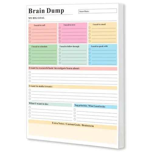 8.5"x11" ADHD Brain Dump Planner Notepad - 50 Tear-Off Sheets, Multi-Section Task Organizer, Office Desk Accessory, Useful Adulting Gift, Focus Research Workbook (sohochic)