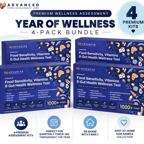 AFIL YEAR OF WELLNESS Bundle | 4 Premium Assessments