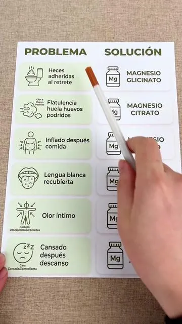 #magnesio #saludnatural #energia #bienestar #relajacion #fyp 