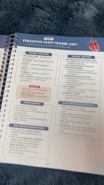 FNP guide #nursepractitionerguide #fnpguide #nursepractitioner 